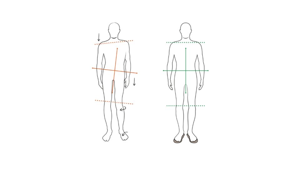 ✅ Vad våra skor gör för dig | Bra hållning och säkra steg | Stinaa.J Officiell Butik