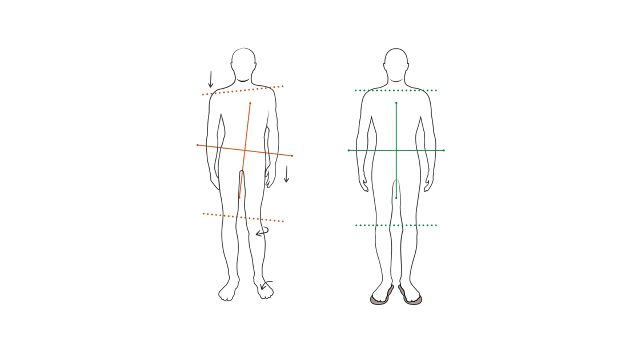 ✅ Vad våra skor gör för dig | Bra hållning och säkra steg | Stinaa.J Officiell Butik