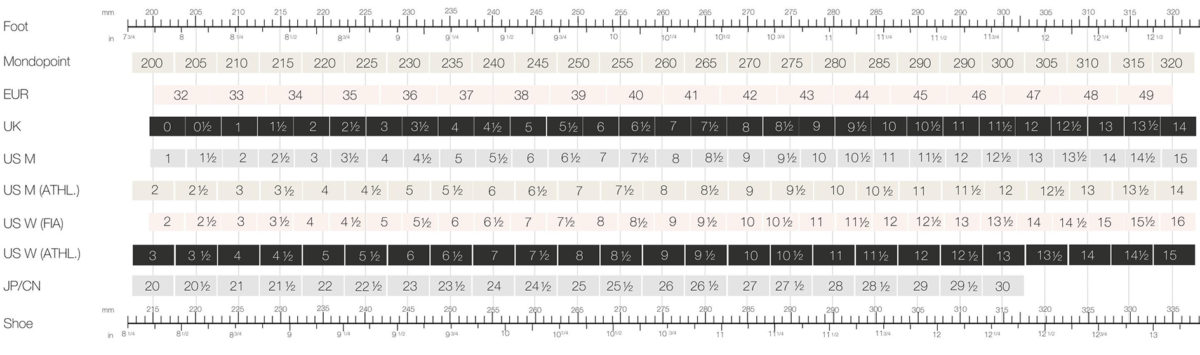 Shoe size, shoe size chart, measure your feet - Stinaa.J
