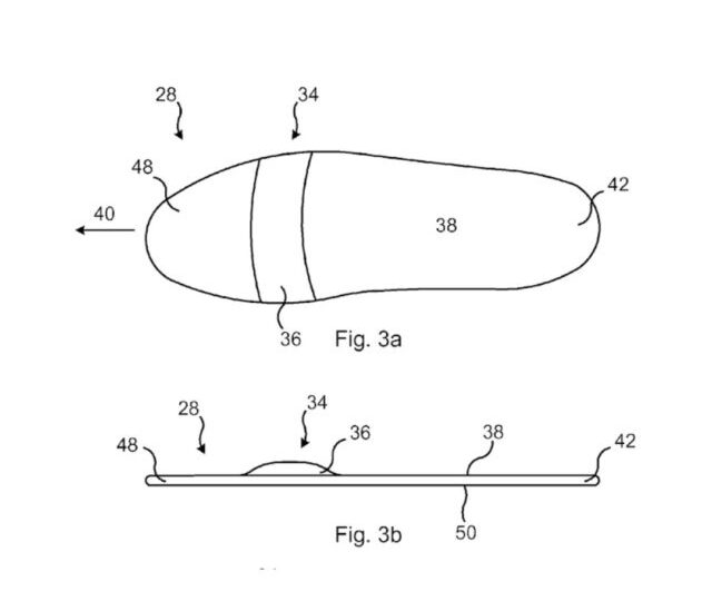 ✅ 3-Step Orthopedic Innovation for Heels | Stinaa.J Official Store