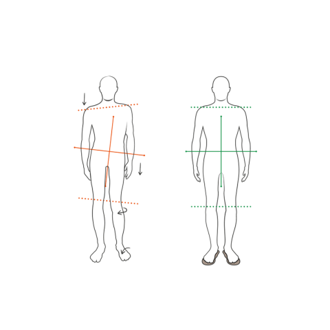 Vad våra skor gör för dig